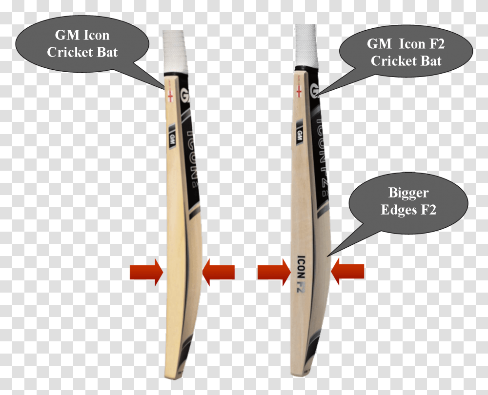 Gm Cricket Bats Icon Missile, Label, Brush, Tool Transparent Png