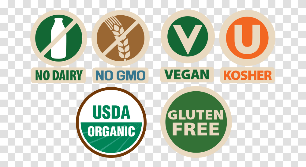 Gmo Free Gluten Free, Label, Word Transparent Png