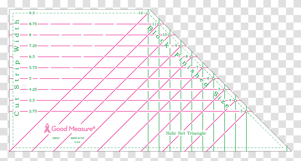 Gmsst Good Measure Side Set TriangleClass Triangle, Plot, Diagram, Measurements, Number Transparent Png