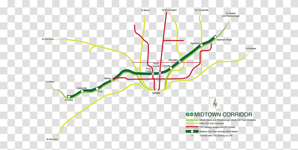 Go Midtown Map Future Go Train Map, Bow, Vegetation, Plot, Water Transparent Png