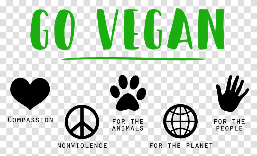 Go Vegan, Word, Alphabet, Logo Transparent Png