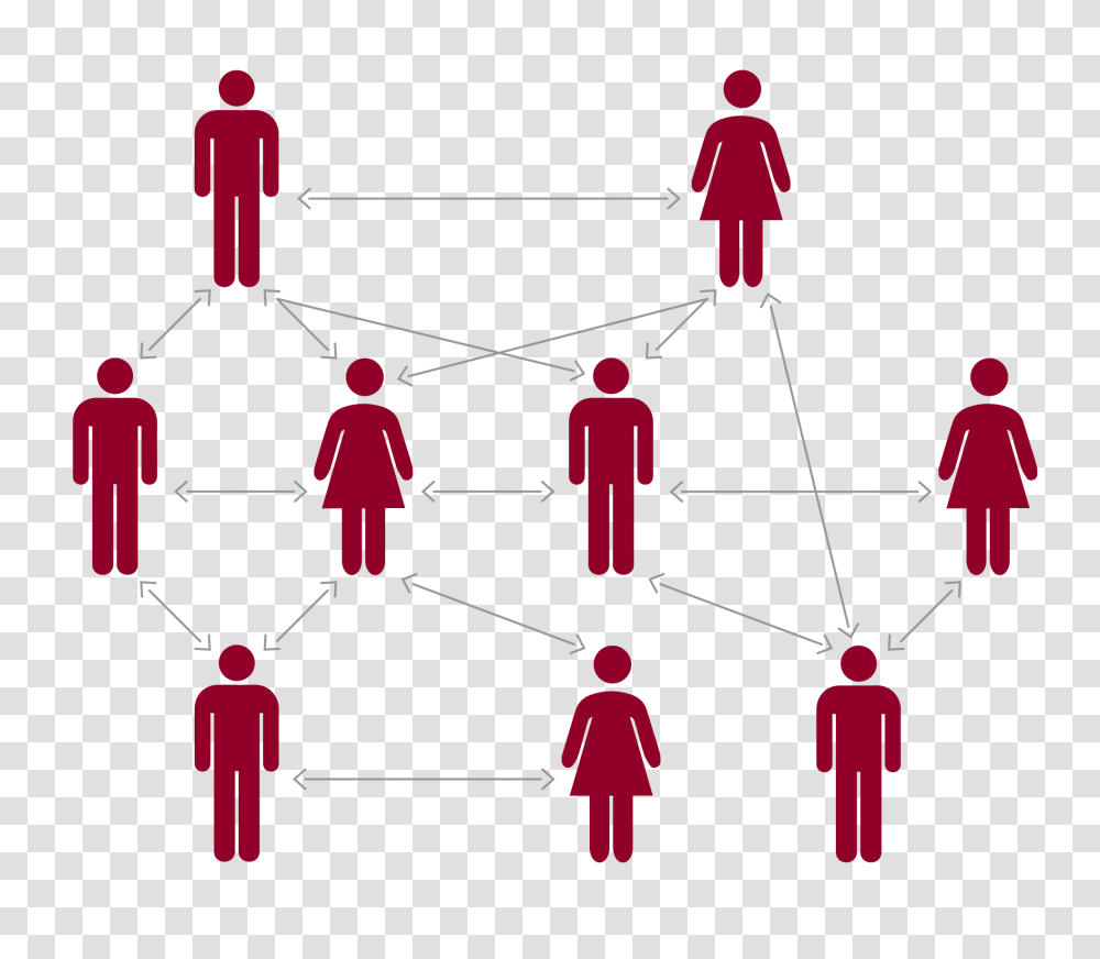 Goal Clipart Organization, Person, Human, Network Transparent Png