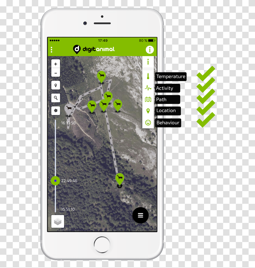 Goats Gps Tracker Tracking Iphone, Mobile Phone, Electronics, Cell Phone, Plot Transparent Png