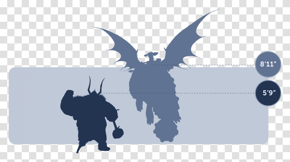 Gobber Dragon, Silhouette, Cow, Dog, Horse Transparent Png