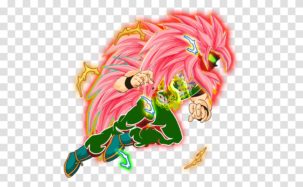 Goku Super Saiyan Galaxy, Dragon, Pattern Transparent Png