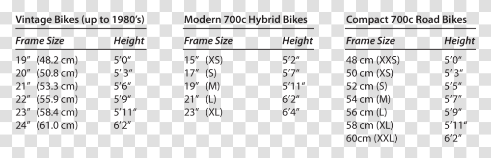 Golden Cycle Size Chart, Number, Menu Transparent Png