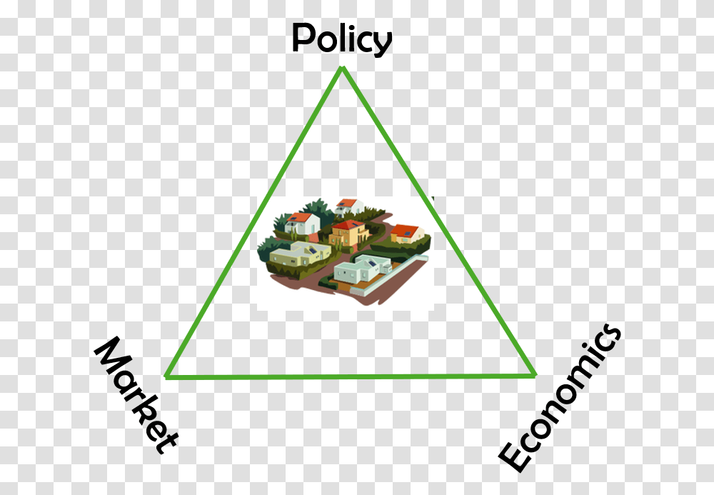 Golden Triangle Dish, Lunch, Meal, Food, Word Transparent Png