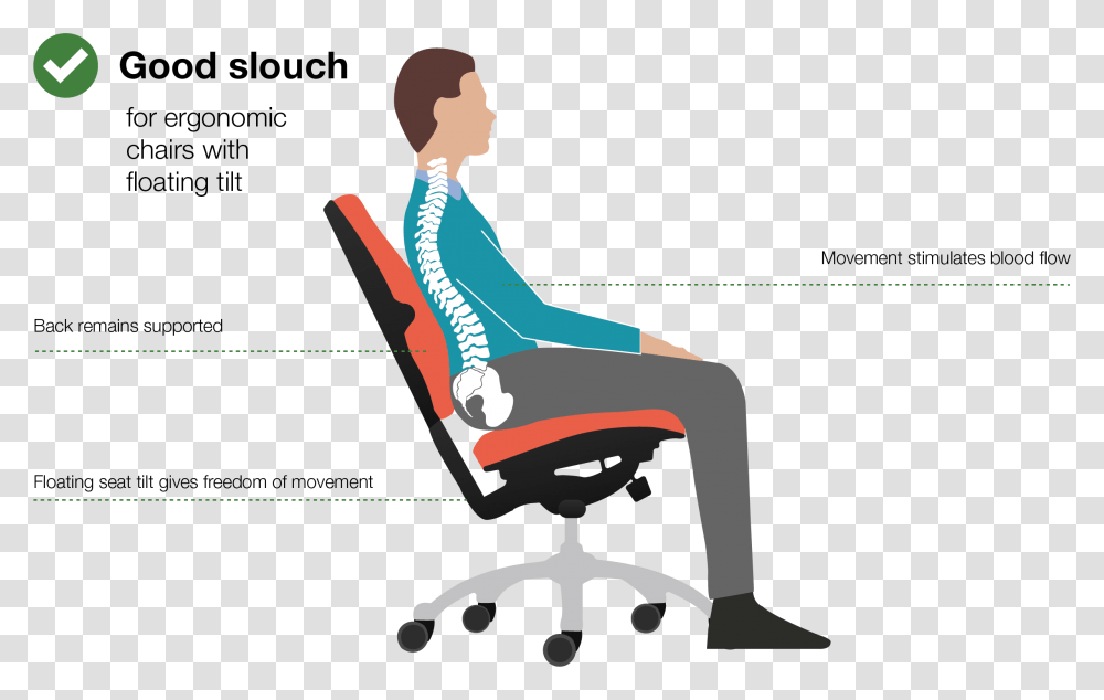 Good Sitting Posture, Chair, Furniture, Word Transparent Png