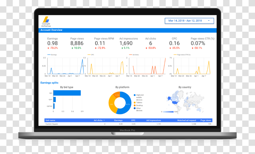 Google Ad On Laptop, Monitor, Screen, Electronics, Computer Transparent Png