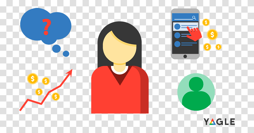 Google Ads Management Services, Electronics, Mobile Phone, Person, Hand-Held Computer Transparent Png