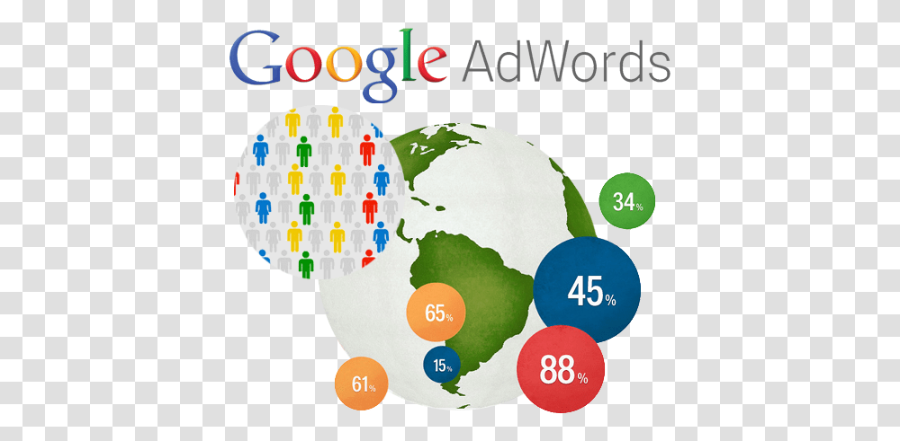 Google Adwords Google Advertising Marketing, Astronomy, Outer Space, Universe, Planet Transparent Png