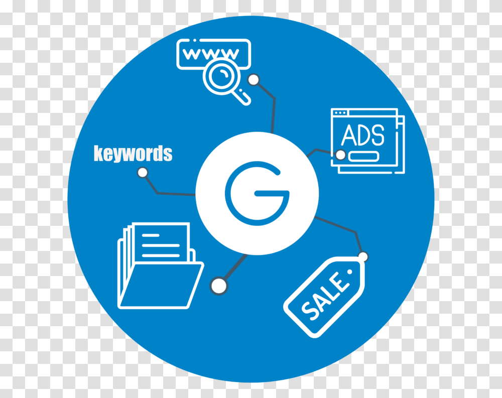 Google Adwords Pack Time Table Icon, Disk, Dvd, Electronics Transparent Png