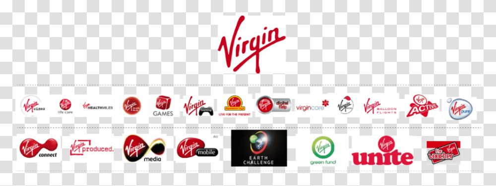 Google Brand Architecture Google Search Brand Virgin Group Brand Architecture, Coke, Beverage, Coca, Drink Transparent Png
