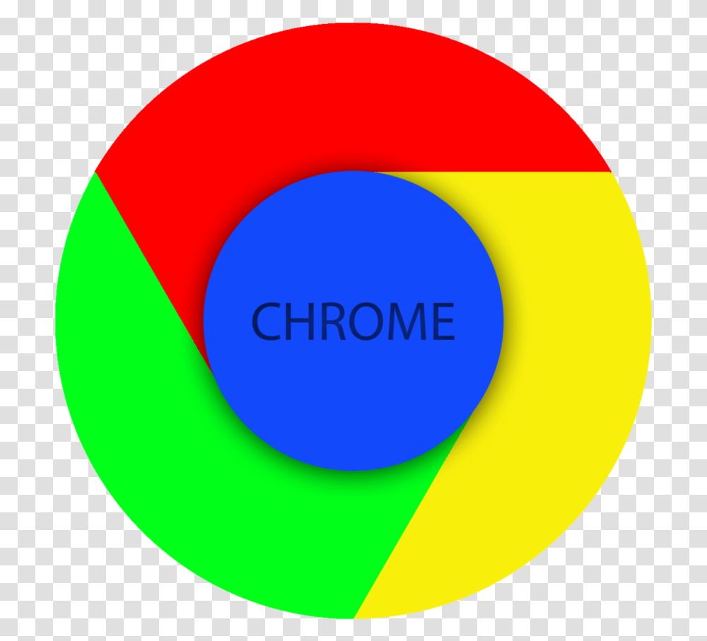 Google Chrome Logo, Trademark, Plot Transparent Png