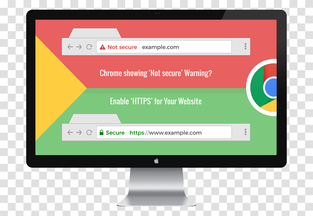 Google Chrome, Monitor, Screen, Electronics, Display Transparent Png