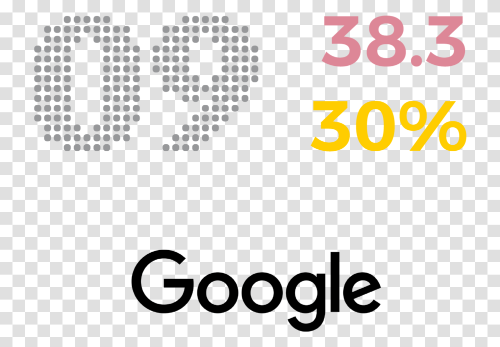 Google Circle, Number, Alphabet Transparent Png