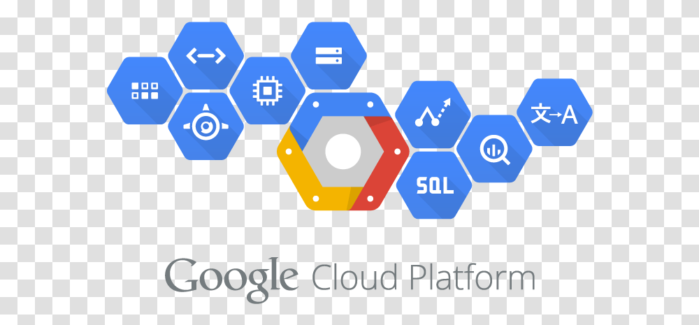 Google Cloud Platform, Soccer Ball, Team Sport, Sports Transparent Png