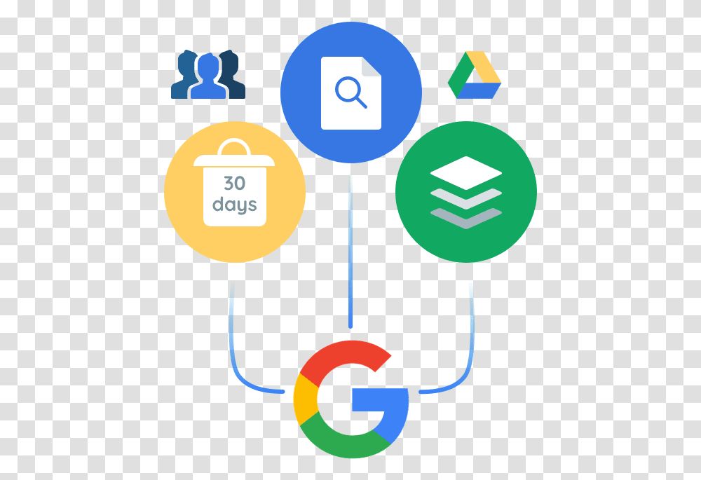 Google Drive Backup With Cloudally For G Suite Dot, Symbol, Text, Number, Sign Transparent Png