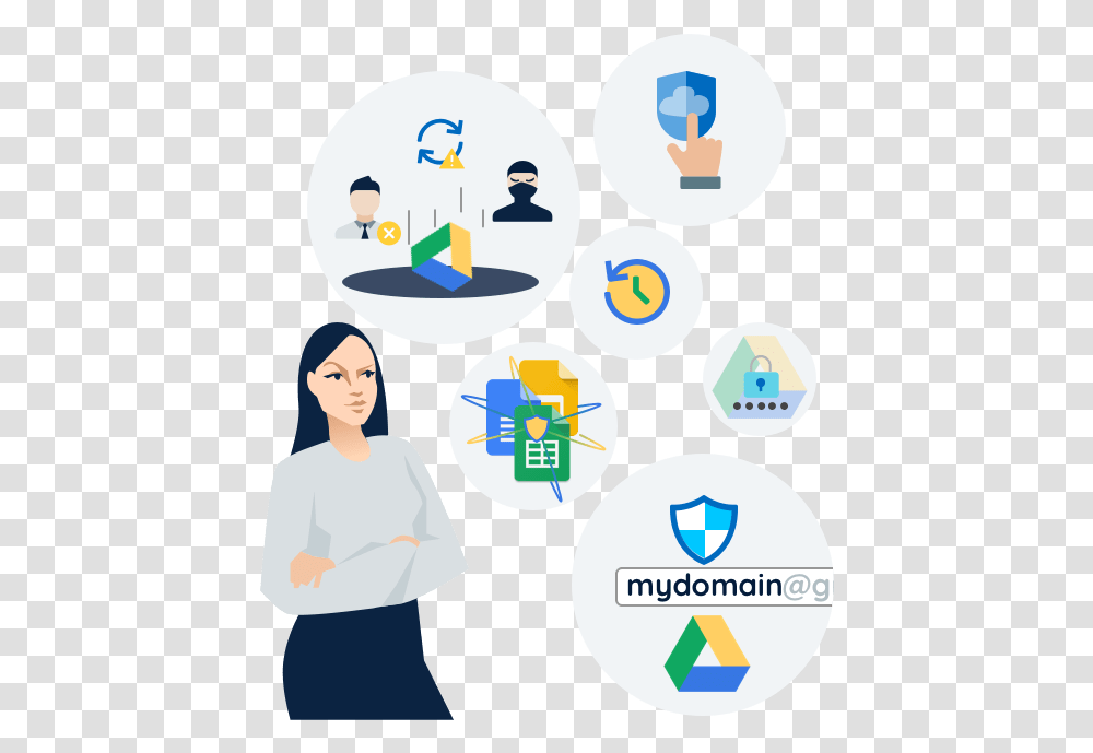 Google Drive Backup With Cloudally For G Suite Sharing, Person, Text, Word, Label Transparent Png