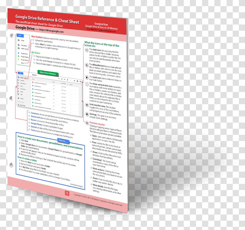 Google Drive Cheat Sheet 3d Standing Up 2 Computer Program, Page, Poster, Advertisement Transparent Png