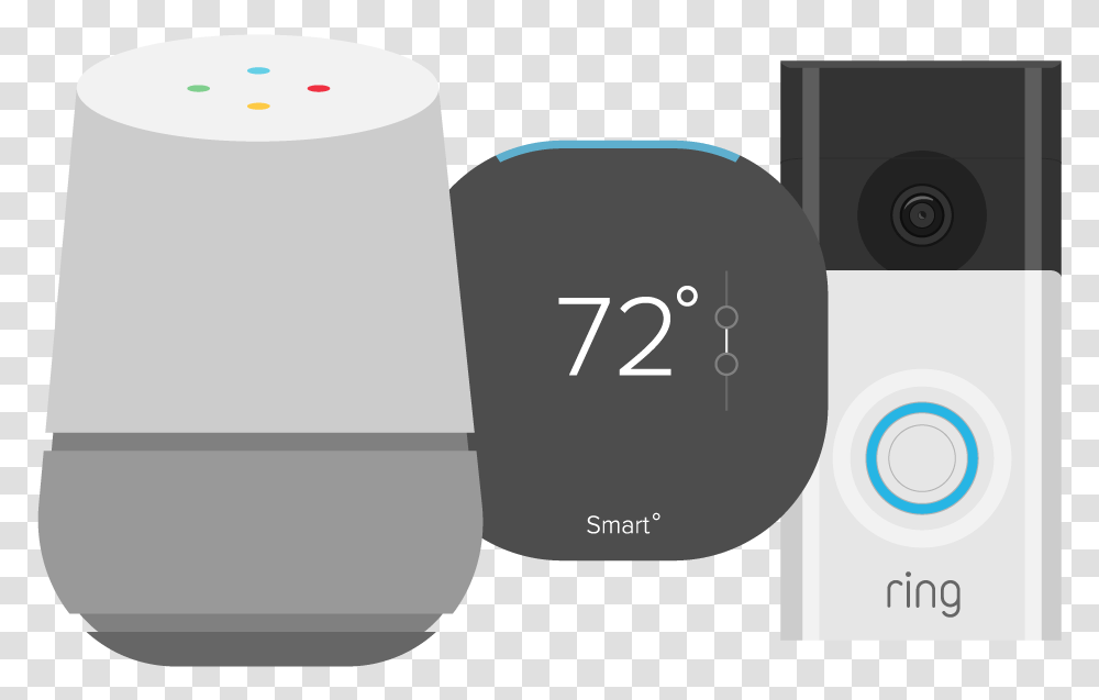 Google Home Thermostat And An Amazon Ring With The Circle, Number, Lamp Transparent Png