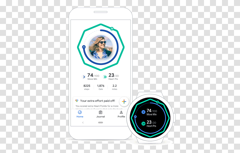 Google Just Launched Heart Points Heart Pts Means, Person, Human, Sunglasses, Accessories Transparent Png