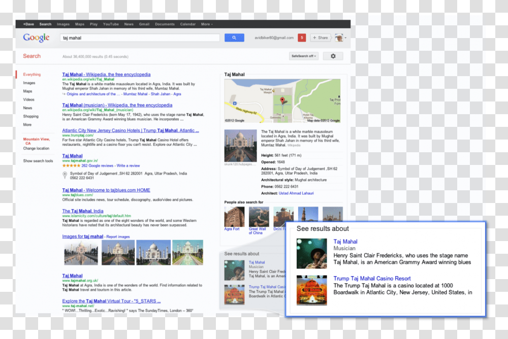 Google Knowledge Graph How To Enable, File, Person, Flyer, Paper Transparent Png