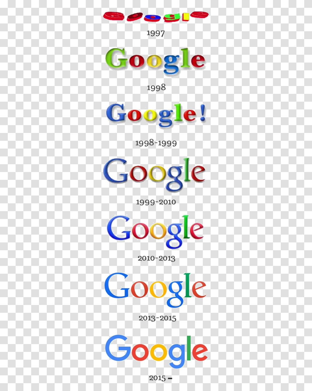 Google Logo History With Years Background Google, Alphabet, Number Transparent Png