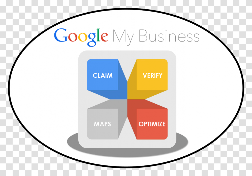Google My Business Google, Label, Text, Logo, Symbol Transparent Png