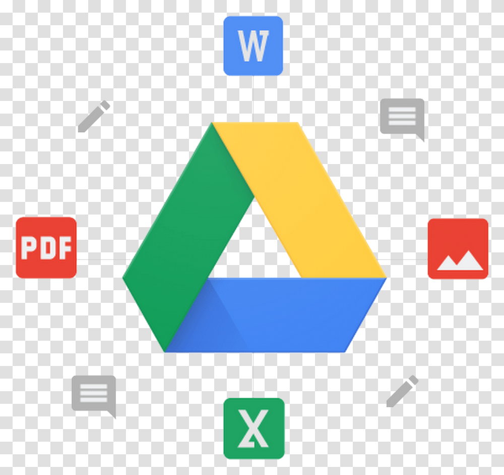 Google Team Drives Bring Collaboration To The Platform Mua Ti Khon Google Drive Unlimited, Triangle, Sphere, Diagram Transparent Png