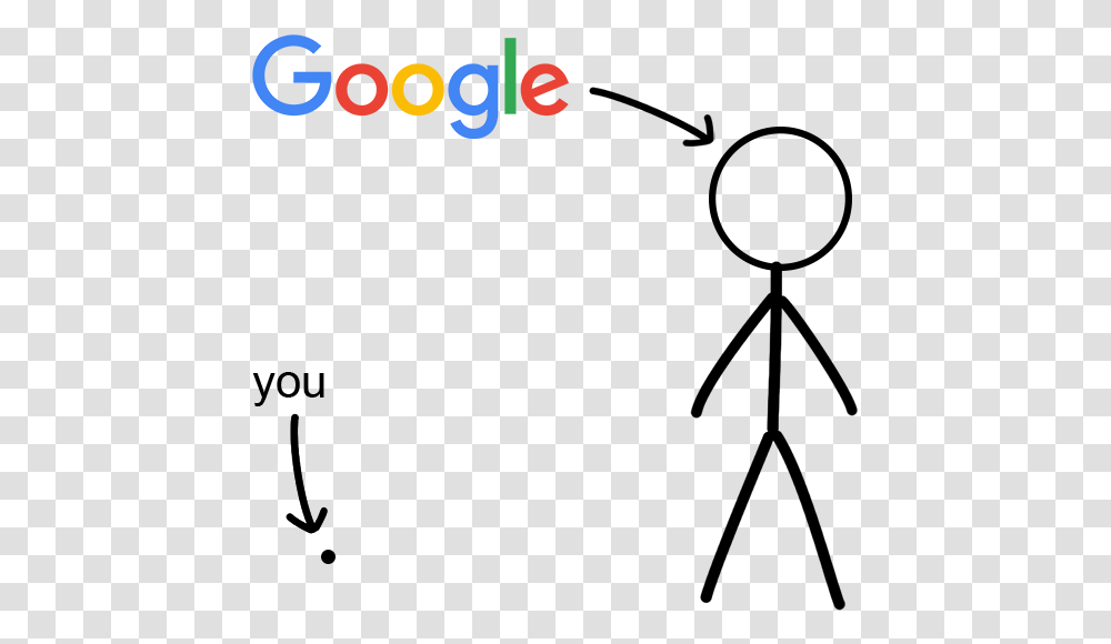 Google, Alphabet, Number Transparent Png