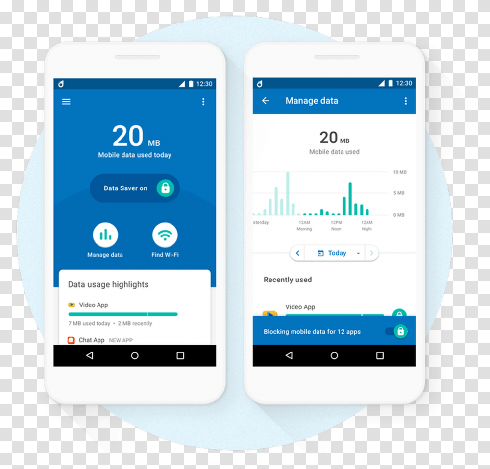 Googledatally Google Datally, Mobile Phone, Electronics, Cell Phone Transparent Png