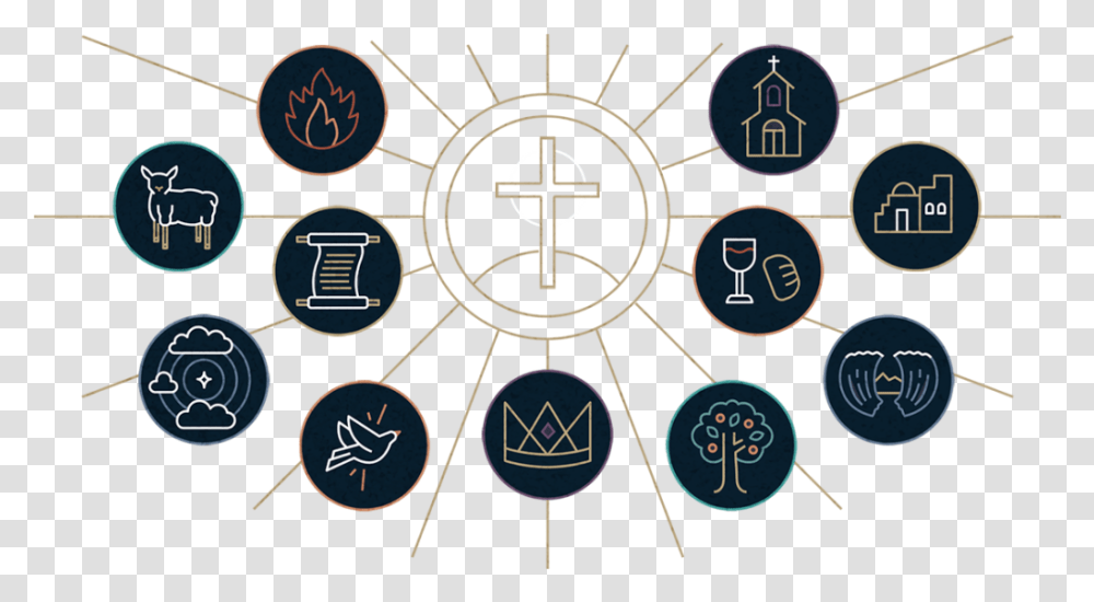 Gospel Icon, Symbol, Text, Compass Math, Number Transparent Png