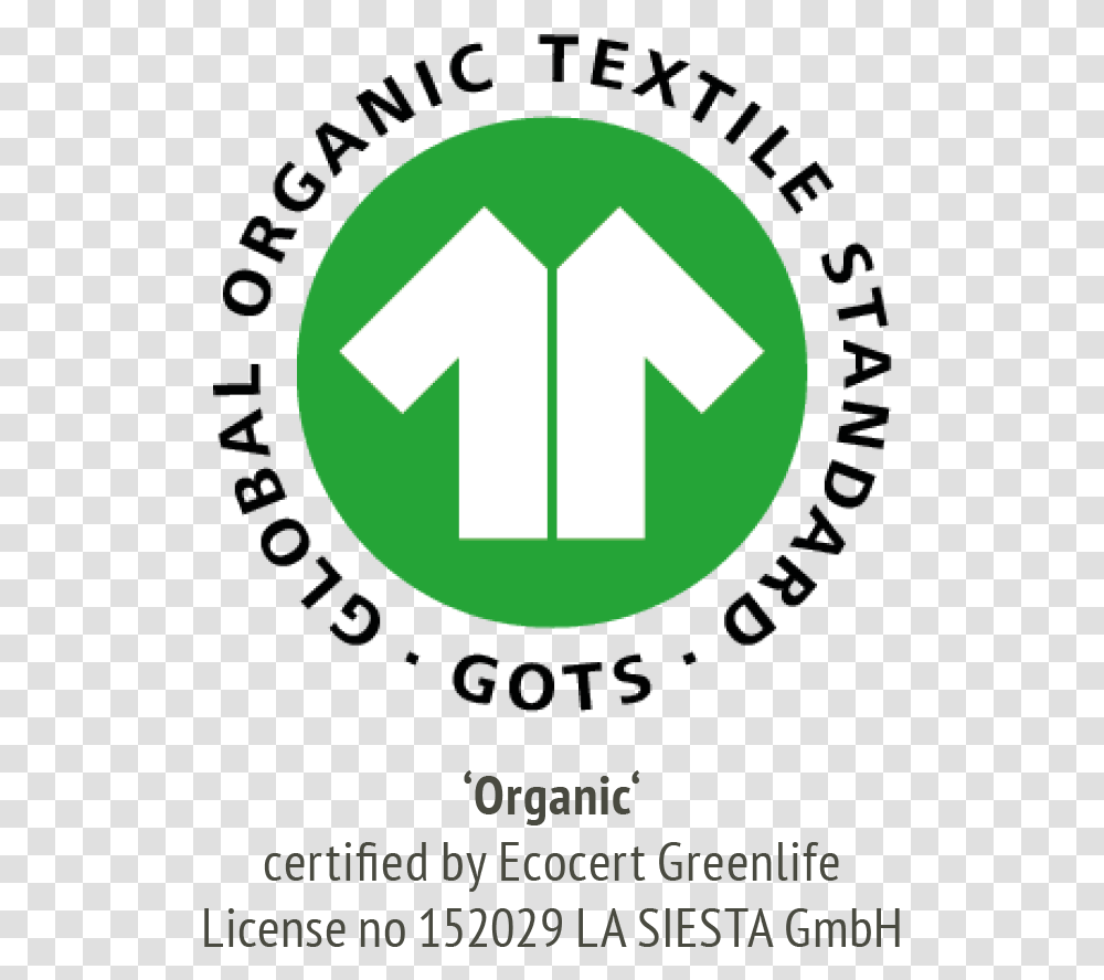 Gots Organic Cotton, Number, Recycling Symbol Transparent Png