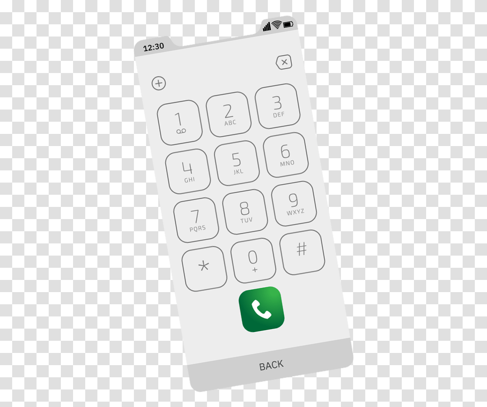 Gps L3harris Little Blue Dot Mobile Phone, Number, Symbol, Text, Computer Keyboard Transparent Png