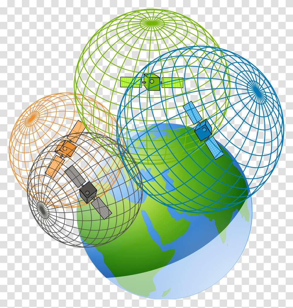 Gps Satellites Trilateration Trilateration Gps Gif, Outer Space, Astronomy, Universe, Tennis Ball Transparent Png