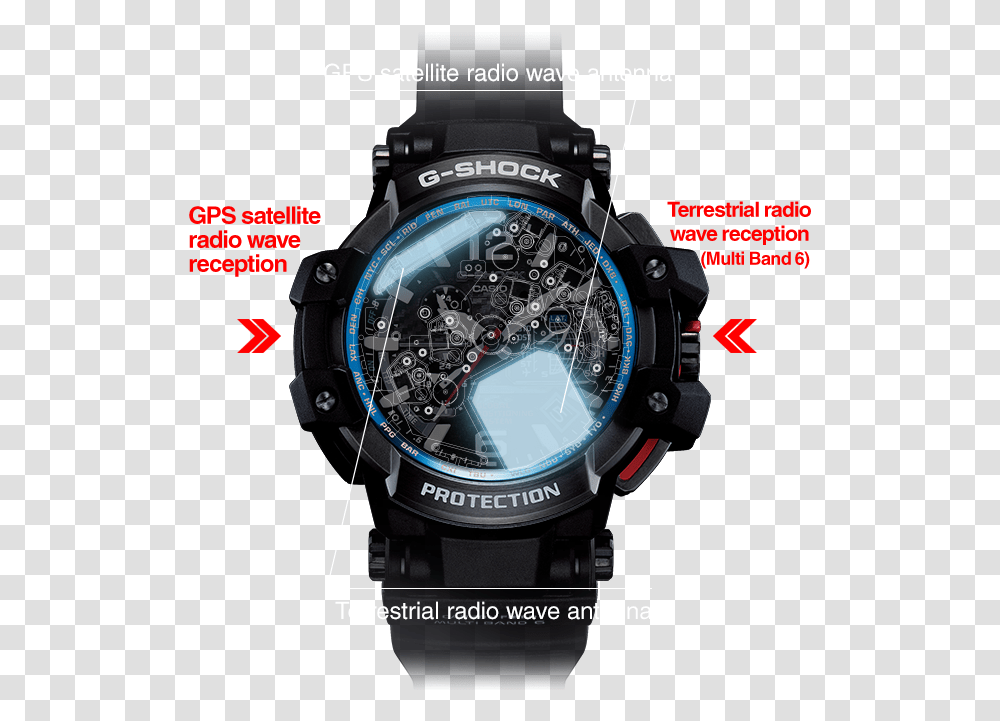Gps With G, Wristwatch, Digital Watch Transparent Png