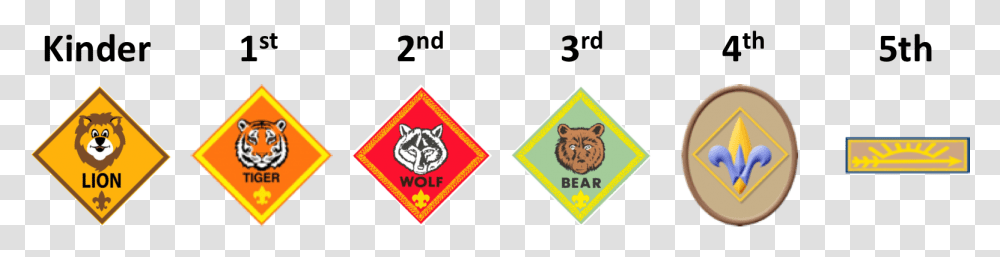 Grade Cub Scout Level, Label, Logo Transparent Png