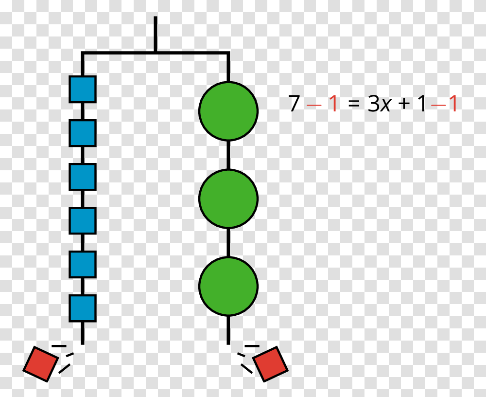 Grade Unit, Sphere, Number Transparent Png