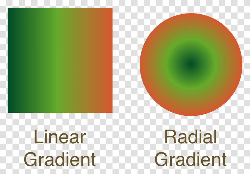 Gradient Circle, Face, Logo Transparent Png