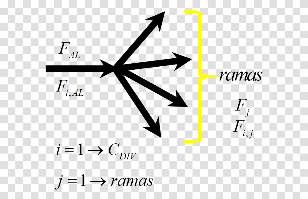 Grados De Libertad Esquema Divisor De Flujo 1 Triangle, Alphabet, Number Transparent Png