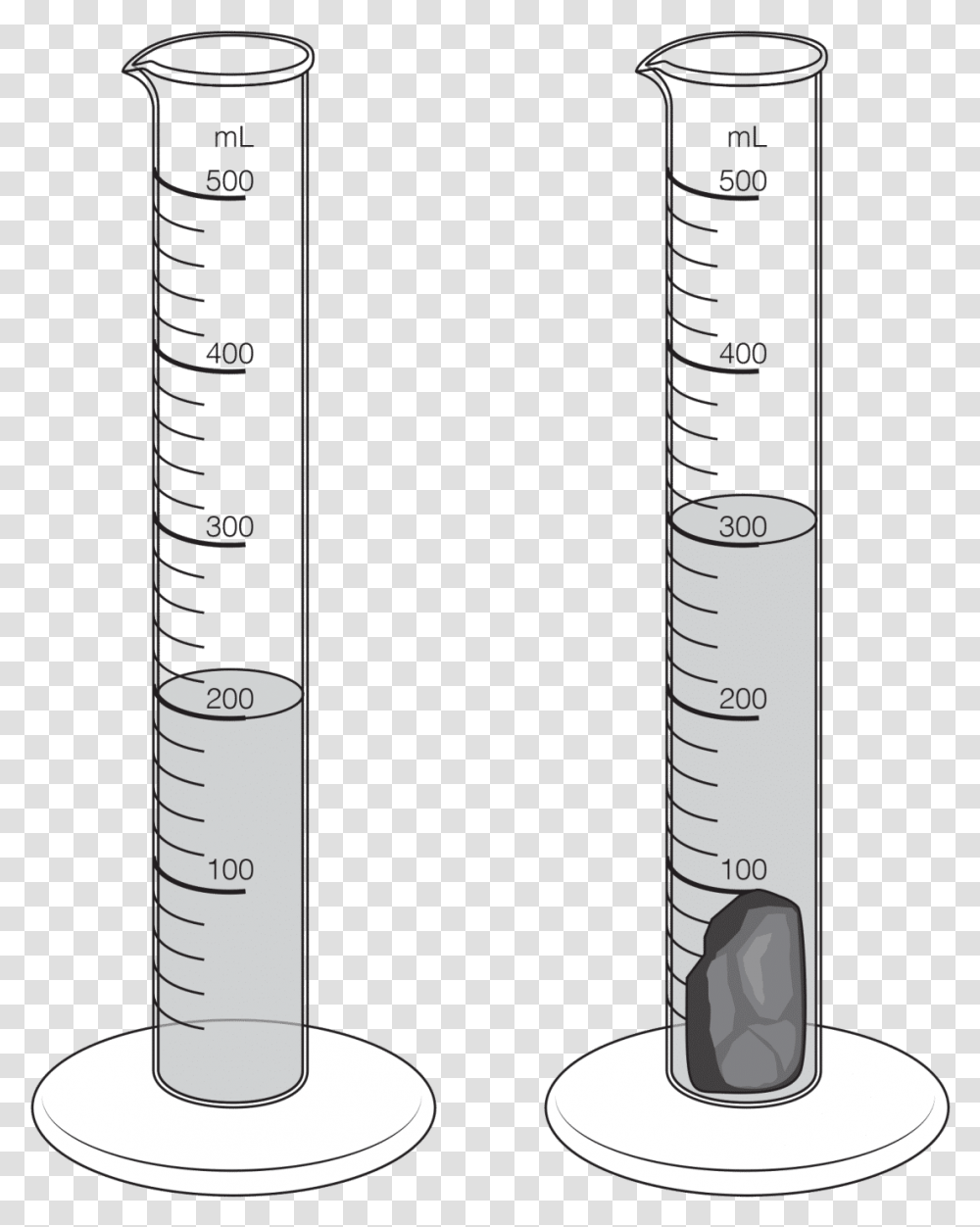 Graduated Cylindercylinderrain Gaugecolumn Graduated Cylinder Background, Cup, Plot, Measuring Cup, Diagram Transparent Png