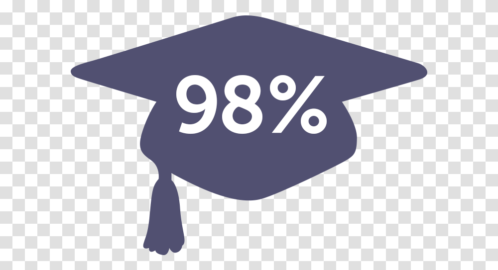 Graduation, Number, Label Transparent Png