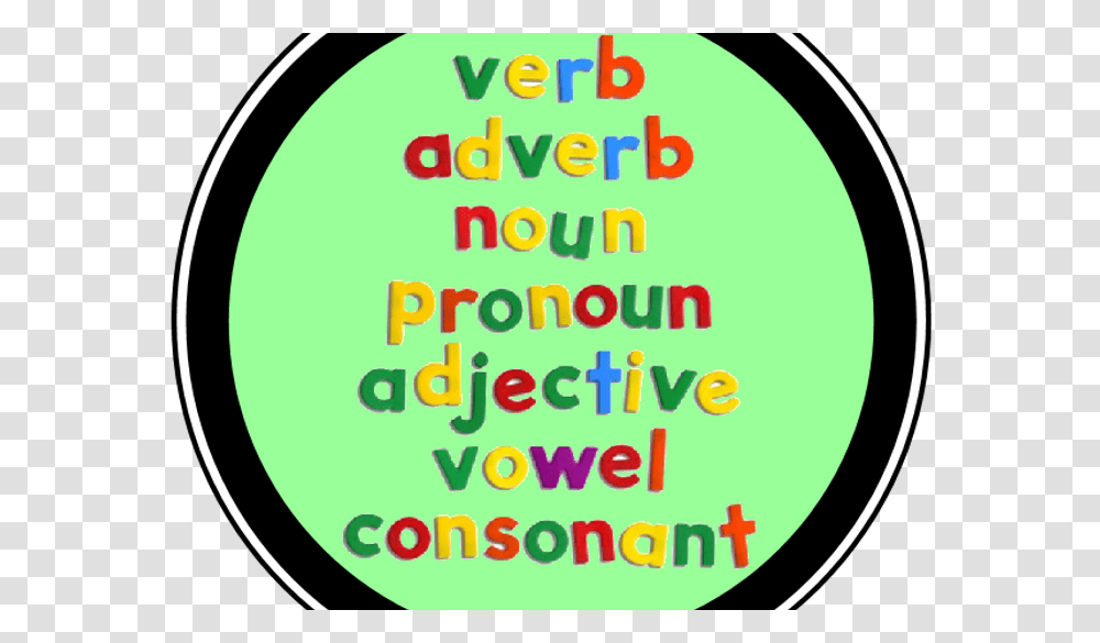 Grammar Bundle, Word, Label, Alphabet Transparent Png