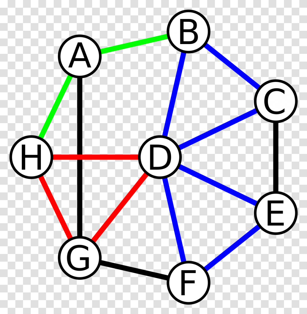Graph Going Up Graph Cycle, Network Transparent Png