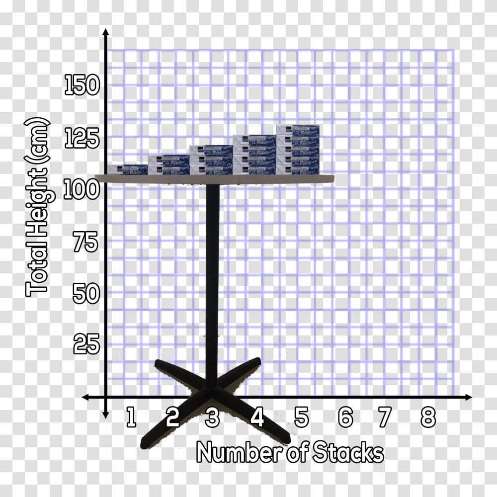 Graph Of Stacks Of Paper On A Table, Word, Utility Pole, Label Transparent Png