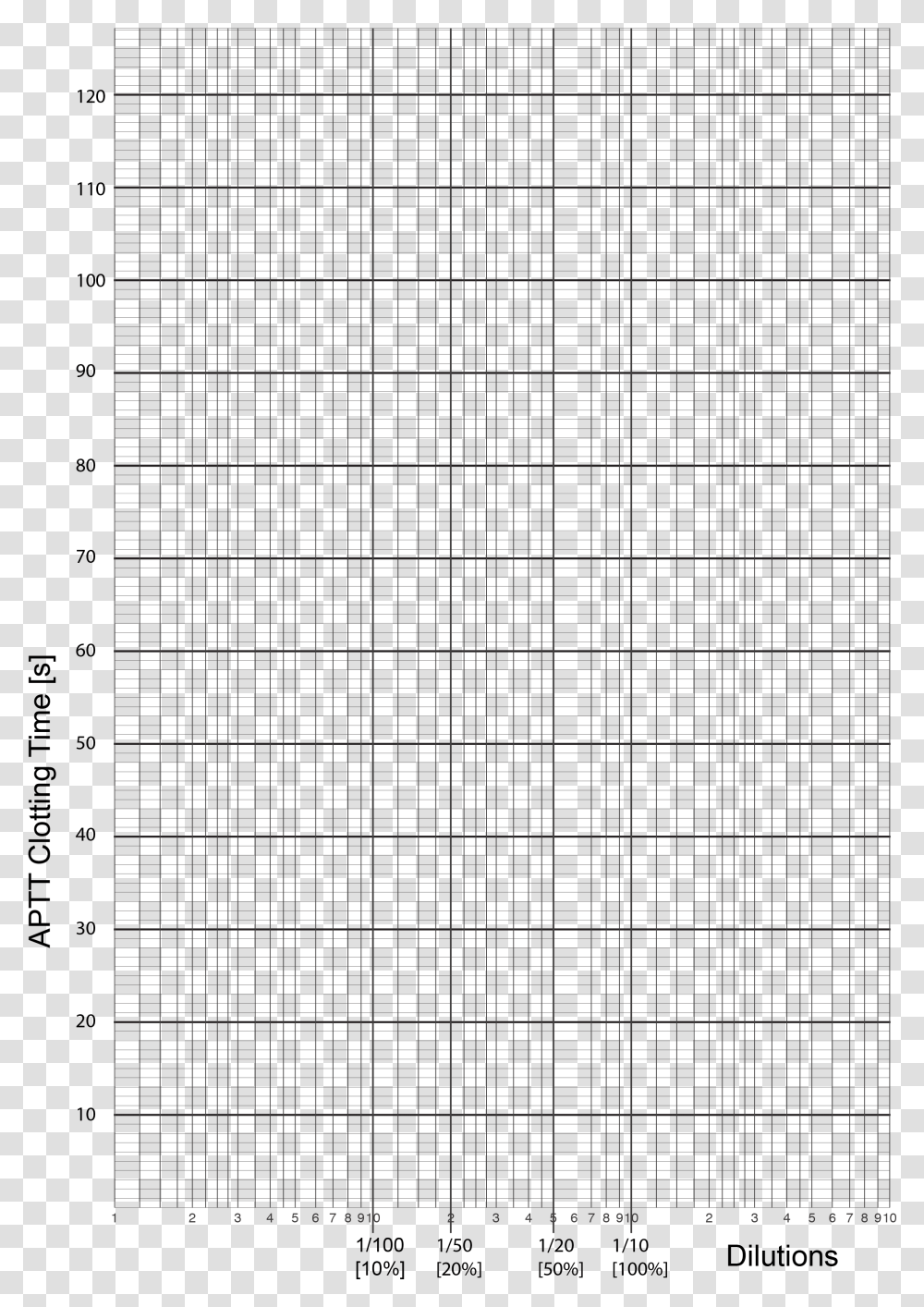 Graph Paper, Gray, Texture, Pattern Transparent Png