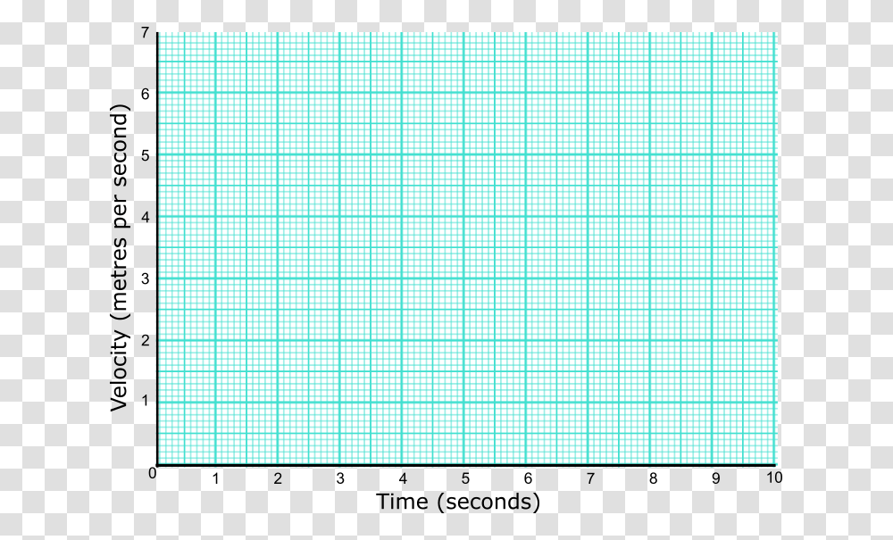 Graph Paper Tints And Shades, Word, Number Transparent Png