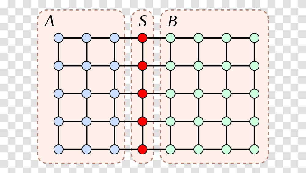 Graph Separator, Number Transparent Png