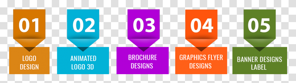 Graphic Design Banner Graphic Design, Number, Alphabet Transparent Png